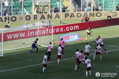 La société InstaForex était le partenaire officiel du club de football de Palerme de 2015 à 2017.